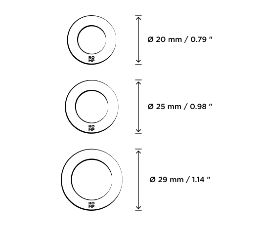 ROMP Remix Trio Specification