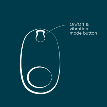 Briefly press the button to cycle through 6 intensity levels and 4 patterns… and again… and again… until you r-o-o-o-m-p. Hold the button for 2 secs, and ROMP Juke will switch off.