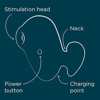 Push the power button for 2 secs to turn ROMP Kiss on. Before using, we recommend applying water-based lube to the stimulation head and your clit for a sexy, slippery assist.