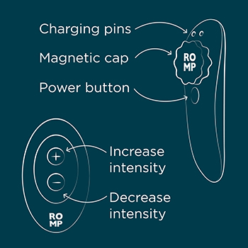 Hold the power button on the toy for 3 secs to turn ROMP Party on. ​ Use the (+) and (­–) buttons on the remote to cycle through ROMP Party's 7 intensity levels. The remote works up to 5 meters in distance from the toy.