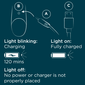Gently position the stimulation head on your body and let the fun begin! Explore and discover the spot that feels oh-so-right for you. Press and hold the - button for 3 seconds to turn the device off.