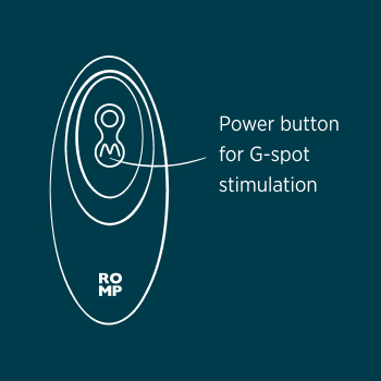 Hold the lower button for 2 secs to turn on the G-spot stimulator, and press it repeatedly to run through the 3 speeds and 7 vibration patterns.