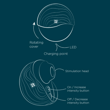 2. Hold the + button for 2 secs and watch ROMP Spin come to life. Before using, we recommend applying water-based lube to the stimulation head and your clit for a sexy, slippery assist.